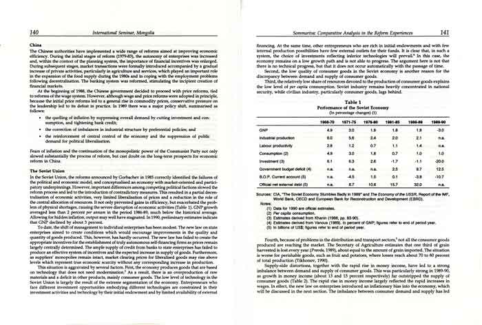 Mongolia pages 140-1